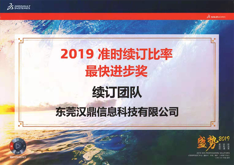 2019准时续订比率最快进步奖