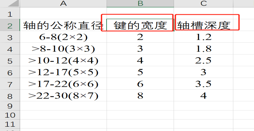建立 excel 工作簿